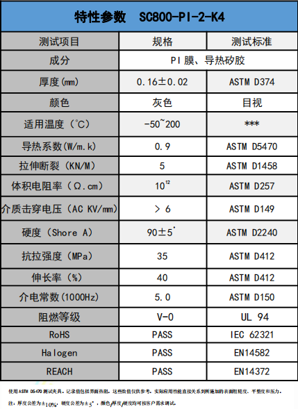 SC800-PI-2-K4導熱絕緣材料參數