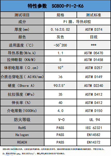 SC800-PI-2-K6導熱絕緣材料參數