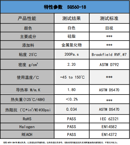 SG560-18導熱硅脂參數