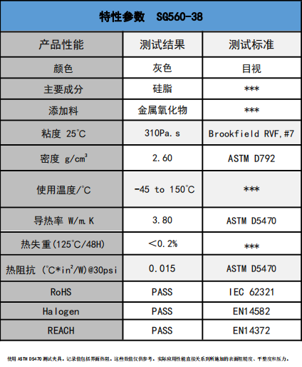 SG560-38導熱硅脂參數