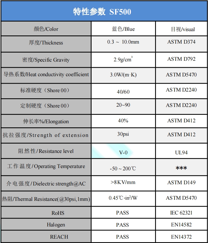 SF500導熱硅膠軟片參數.png